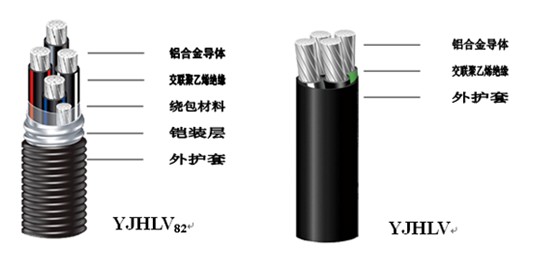 湖南佳達(dá)電線電纜有限公司,低煙無(wú)鹵電線電纜,電力電纜系列,控制電纜,電線電纜企業(yè)哪里好 湖南佳達(dá)電線電纜有限公司,低煙無(wú)鹵電線電纜,電力電纜系列,控制電纜,電線電纜企業(yè)哪里好